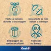 Marketing image with icons and text explaining product features and origin. Anteprima dell’immagine prodotto