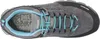 Meindl Ontario Lady GTX Damen Wanderschuh GRAY/AZURE Produktbild-Vorschau 41