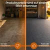 Terrassenfliesen 44 Stück 30x30x2 cm, ca. 4 m², Produktbild-Vorschau 8