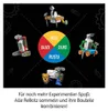 ReBotz - Duke der Skating Bot 12L Produktbild-Vorschau 5