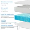 ELONEO Gel Topper, 140x200 cm, matrasbeschermer gemaakt van Productafbeelding-voorbeeld 2