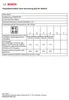 Bosch Serie 6 PKN645FP2E, Schwarz, Integriert, 60 cm, Produktbild-Vorschau 26