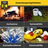 Collage showing different uses for a bin: fireplace ashes, garden waste, cosmetic waste, and kitchen waste. Produktbild-Vorschau