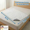 NYVI Inkontinenzunterlage NYVICare 75x90 cm - 4er Pack - Produktbild-Vorschau 3