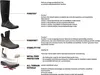 Dunlop Snugboot Pioneer schwarz Gr. 48 Produktbild-Vorschau 6