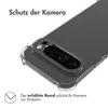 imoshion Nárazuvzdorné puzdro pre Google Pixel 9 Pro XL - Náhľad obrázku produktu 3