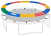 Trampolin Randabdeckung 366 cm Reißfest UV Federabdeckung Produktbild-Vorschau 2