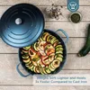Westinghouse Saucepan Performance Bravery Blue - ø 32 cm / Náhled obrázku produktu 5