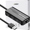 Hub Ugreen 20264, USB-A vers RJ45 10/100Mbps, 3x USB-A 2.0, Voir les images du produit 2