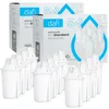 A product shot of Dafi water filter cartridges and their packaging. Podgląd zdjęcia produktu