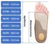 Orthopädische Schuheinlagen für Fersensporn mit Produktbild-Vorschau 14