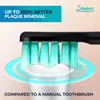 Soniczna szczoteczka do zębów Silodent Midnight Blue | Podgląd zdjęcia produktu 4