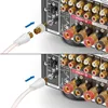 deleyCON FM AM UKW Radio Antenne Dipol Wurfantenne 75 Ohm, Produktbild-Vorschau 5