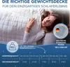 Samthus Gewichtsdecke 135x200cm 9kg  e Therapiedecke Produktbild-Vorschau 7