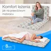 ELONEO materac składany 75x200cm, wysokość 8 cm, składany Podgląd zdjęcia produktu 7