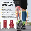 CAMBIVO Calze Compressione Graduata Donna Uomo 3 Paia, Anteprima dell’immagine prodotto 3