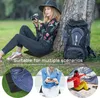 Collage of a woman sitting outdoors with a backpack, and three smaller circular images showing the product in different scenarios: on grass, indoors, and in snow. Produktbild-Vorschau