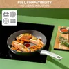 Tefal C4279132 SET 3FP CER RENEW ON HIPPO IRON sada panvice Náhľad obrázku produktu 7