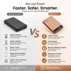 Batterie externe ZELURXX de 10000 mAh avec charge sans fil Voir les images du produit 8