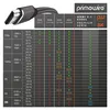 Primewire HDMI-kabel 2.1 met 8K 120 Hz, ultrasnelle Productafbeelding-voorbeeld 4