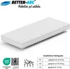 A white mattress is shown on a white background, with marketing text and logos above it and a hardness scale chart below. Produktbild-Vorschau