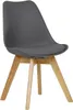 WOLTU 4er Set Esszimmerstühle Küchenstuhl Design Stuhl Produktbild-Vorschau 4