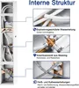 Diagram showing the internal structure of a shower panel with callouts for different components and their features. Náhled obrázku produktu