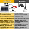 LED Solarlampe Außen Solar Pendelleuchte IP65 Wasserdichte Produktbild-Vorschau 5