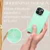 A hand holding a turquoise phone case, with text and graphics highlighting its features. Produktbild-Vorschau