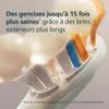 Philips Premium All-in-One HX9094/87 Bürstenköpfe Produktbild-Vorschau 30