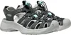 Keen Schuhe Astoria West, 1026150 Produktbild-Vorschau 20