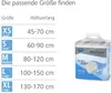 Hartmann MoliCare, Unisex, L, Weiß, 100 - 150 cm, 14 Produktbild-Vorschau 7