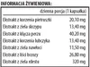 Nephrolysin Complex, 30 kapsl - dlouhodob! Náhled obrázku produktu 4