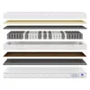 An exploded view of a mattress showing its different layers. Anteprima dell’immagine prodotto