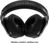 Turtle Beach Stealth 600 Gen 2 MAX, Káblový a bezdrôtový, Náhľad obrázku produktu 8