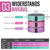 Trainingsbänder Fitnessbänder Resistance Bands Set mit 3 Produktbild-Vorschau 2