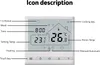 A diagram explaining the icons and labels on a smart thermostat display. Voir les images du produit