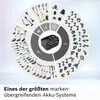 Bosch BHZUB1850 Wechselakku 18V Náhľad obrázku produktu 25