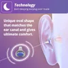 A close-up illustration of an ear with an earplug inserted, highlighting the product's features and technology. Produktbild-Vorschau