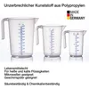 BigDean Messbecher-Set - 3 Größen: 500ml, 1L, 2L - Produktbild-Vorschau 3