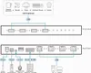 ATEN US3344I - 5 Gbit/s - Schwarz - Metall - 5 - 50 °C - Náhled obrázku produktu 7