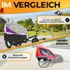 SAMAX Obrotowa przyczepka rowerowa 360° 2w1 jogger - Podgląd zdjęcia produktu 7