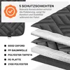 A diagram showing the layered construction of a dog car seat cover, with text explaining its features. Produktbild-Vorschau