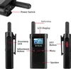 Diagram showing the features of a walkie-talkie. Náhled obrázku produktu