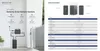 MARSTEK B2500-D 2,24 kWh Balkonkraftwerk Speicher LiFePO4 Produktbild-Vorschau 5
