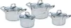 BK Premium+ Topfset 4-teilig Edelstahl sicheres Produktbild-Vorschau 7