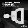 Ledvion - Abdeckschalter Doppeldimmer Dimmerknopf  - Produktbild-Vorschau 6