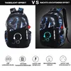Schulrucksäcke Rucksack-Set Anime Leuchtender USB Jungen Produktbild-Vorschau 4
