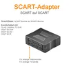 Goobay 50771 Adaptateur Péritel, 1 pièce dans un sachet Voir les images du produit 3