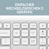 A close-up view of a white keyboard with German text overlayed on a light gray background. Anteprima dell’immagine prodotto